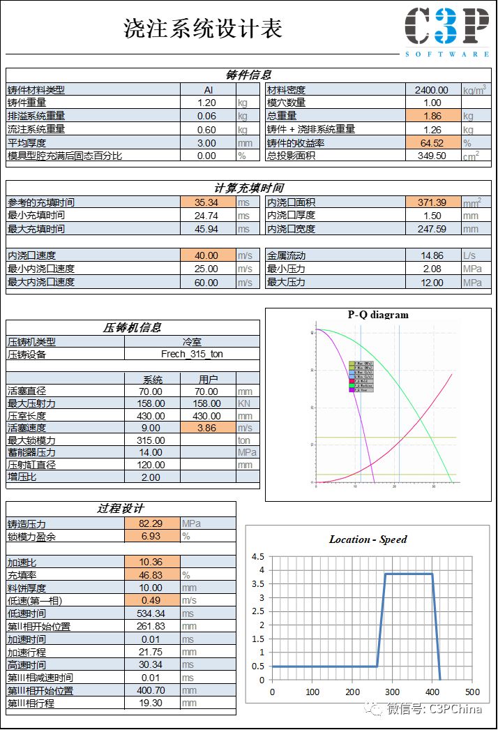 V7.4 高壓鑄造工藝設計向導提供更多細節參數的圖2