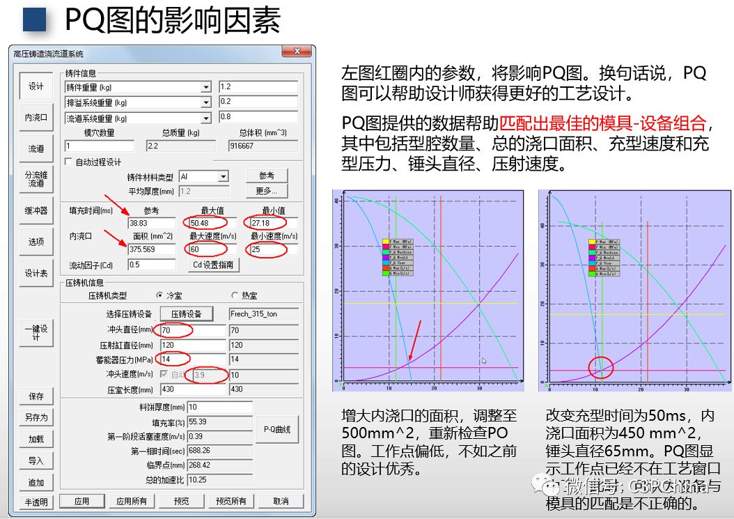 PQ圖，因為麻煩，所以經常被遺忘的圖3