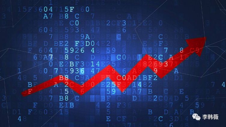 涨幅公式计算公式_涨幅公式_涨幅公式源码