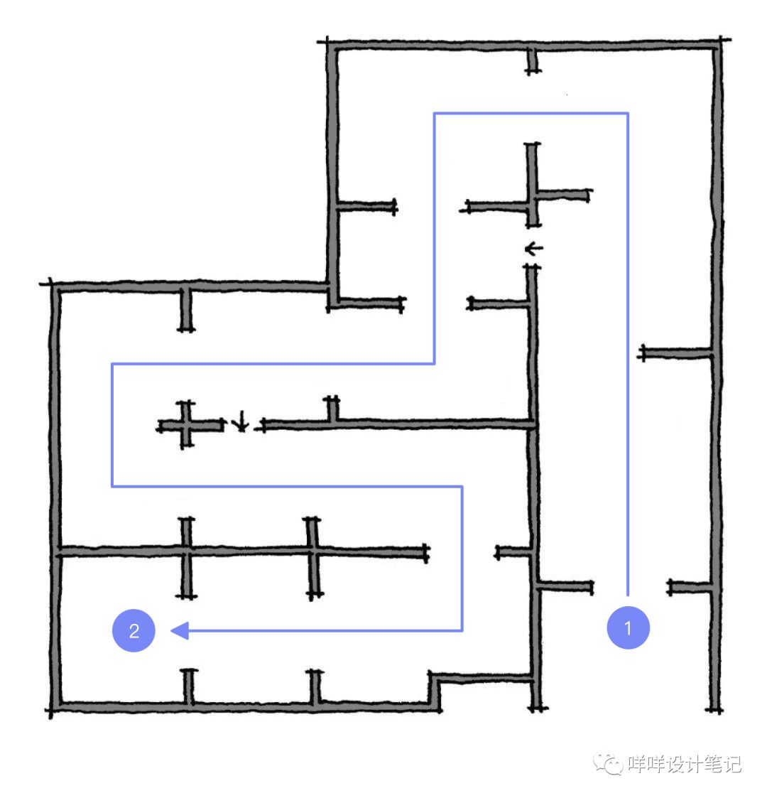 人行流线 建筑功能性设计的核心 建筑学院