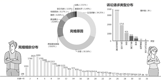 和三觀相合的人在一起，才是最好的養生 情感 第5張