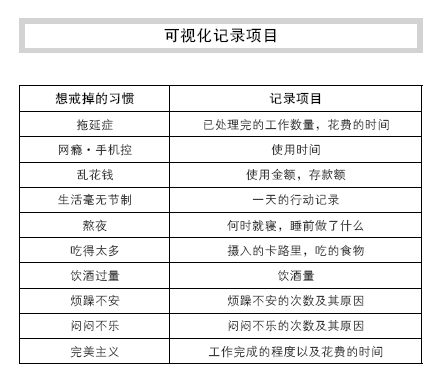 這個世界最終屬於那些能夠掌握人生主動權的人 | 周末贈書 職場 第14張