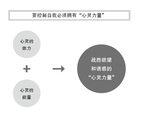 這個世界最終屬於那些能夠掌握人生主動權的人 | 周末贈書 職場 第7張