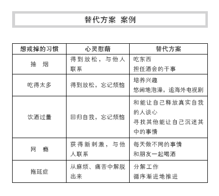 這個世界最終屬於那些能夠掌握人生主動權的人 | 周末贈書 職場 第12張