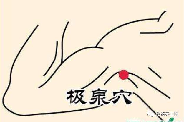 古法经络丨拍拍这个地方就可以快速祛除寒湿，疏通关键淤堵点，有