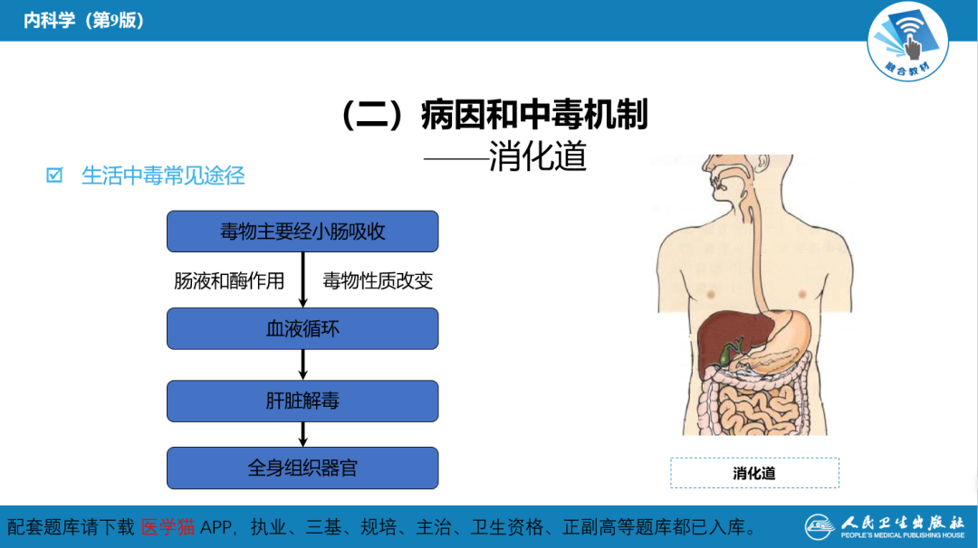 免费领取《内科学》（第九版）教材+ppt