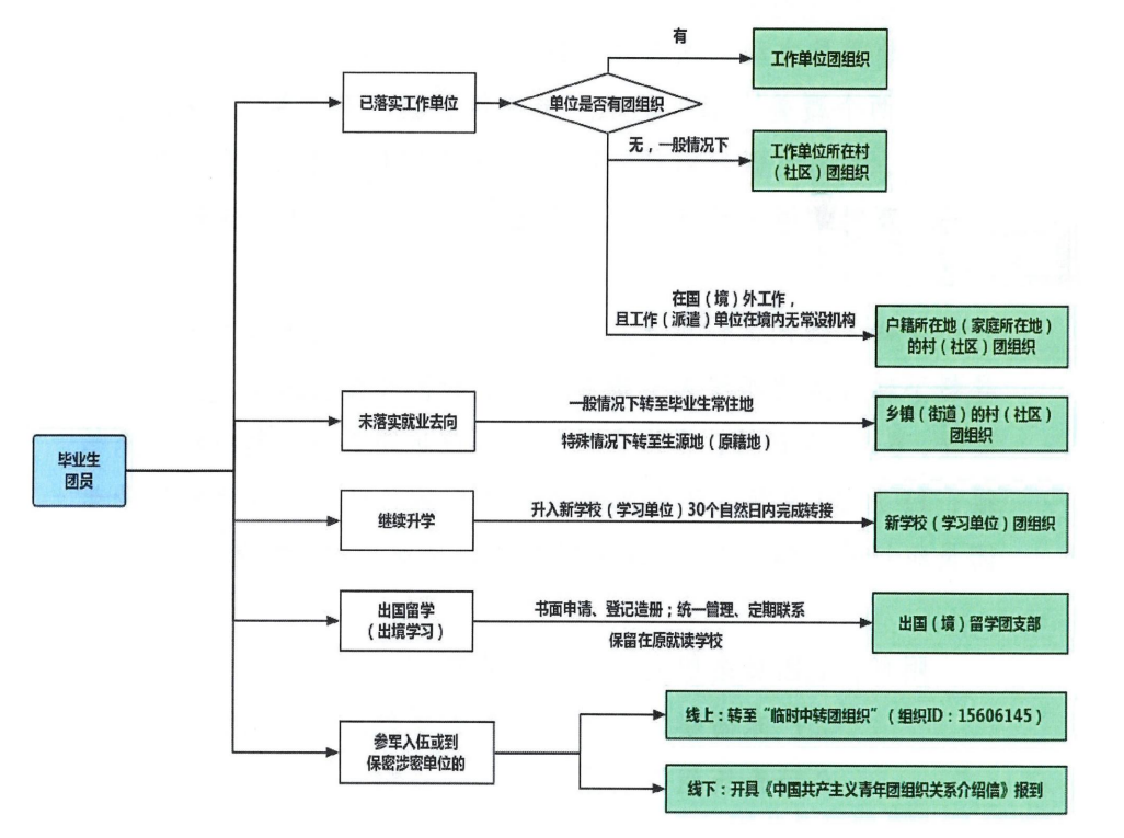 ��Ļ��ͼ 2025-06-13 010301.png