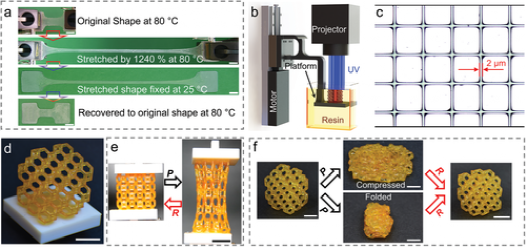 南方科技大学葛锜《AM》强机械，UV固化的形状记忆高分子聚合物，用于4D打印数字光处理的图2