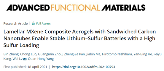 清华大学吕伟《AFM》三明治碳纳米管层状MXene复合气凝胶，实现高硫负载的稳定锂硫电池的图1