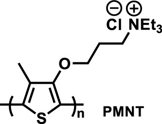 中科院动物所顾奇/化学所王树：营养不足环境中聚噻吩水凝胶的3D生物打印以促进干细胞增殖的图3