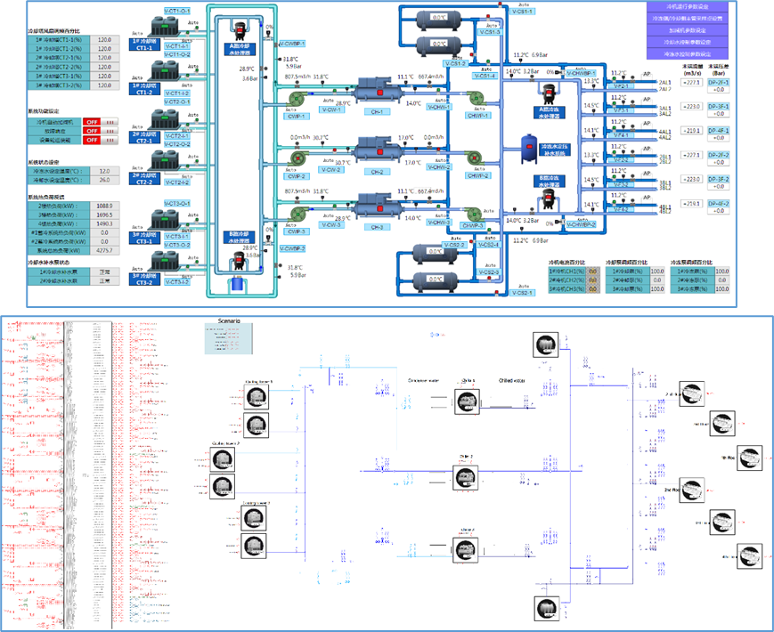 Amesim基于系统仿真模型的PLC虚拟调试浅谈的图9