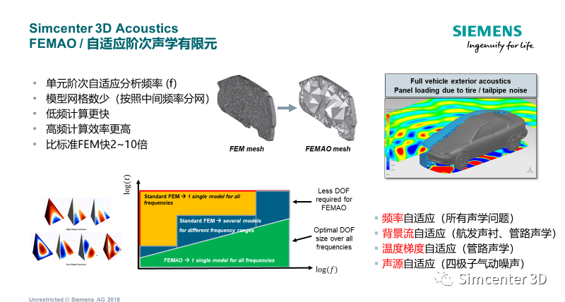 新能源汽车驱动电机电磁噪声仿真与应用的图9