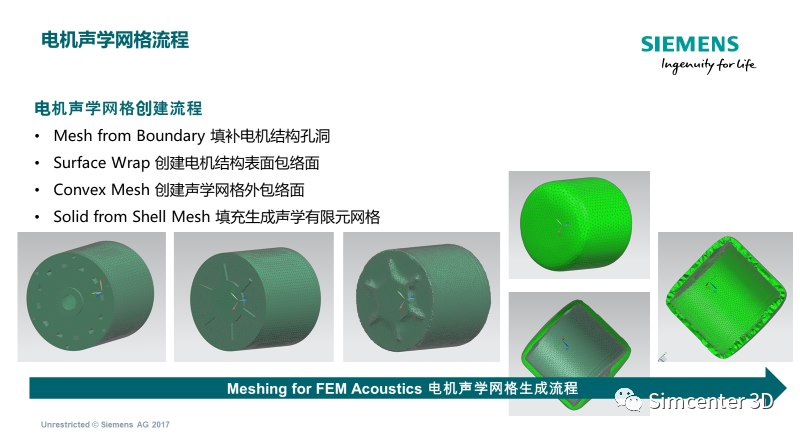 新能源汽车驱动电机电磁噪声仿真与应用的图8