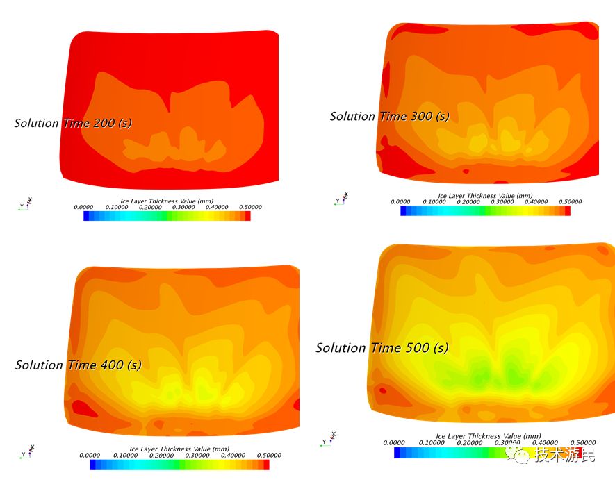 StarCCM+模型实例：汽车前挡风除霜分析（中文教程）的图16