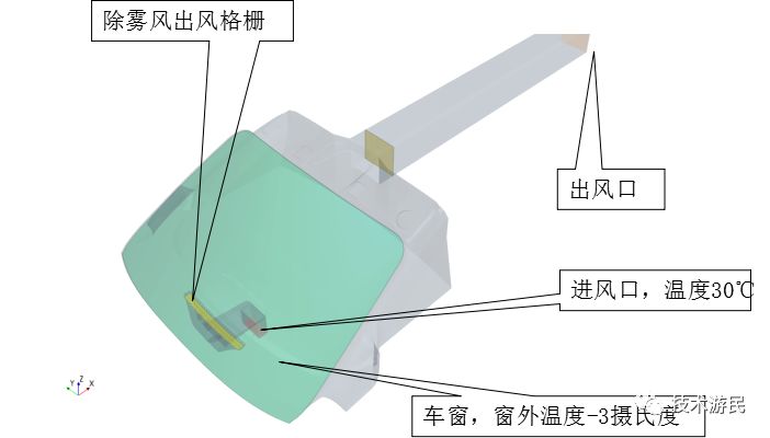StarCCM+模型实例：汽车前挡风除霜分析（中文教程）的图1