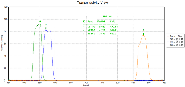 忆玺智科与您相约2025慕尼黑上海光博会