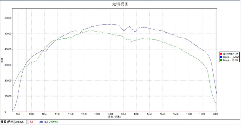忆玺智科与您相约2025慕尼黑上海光博会