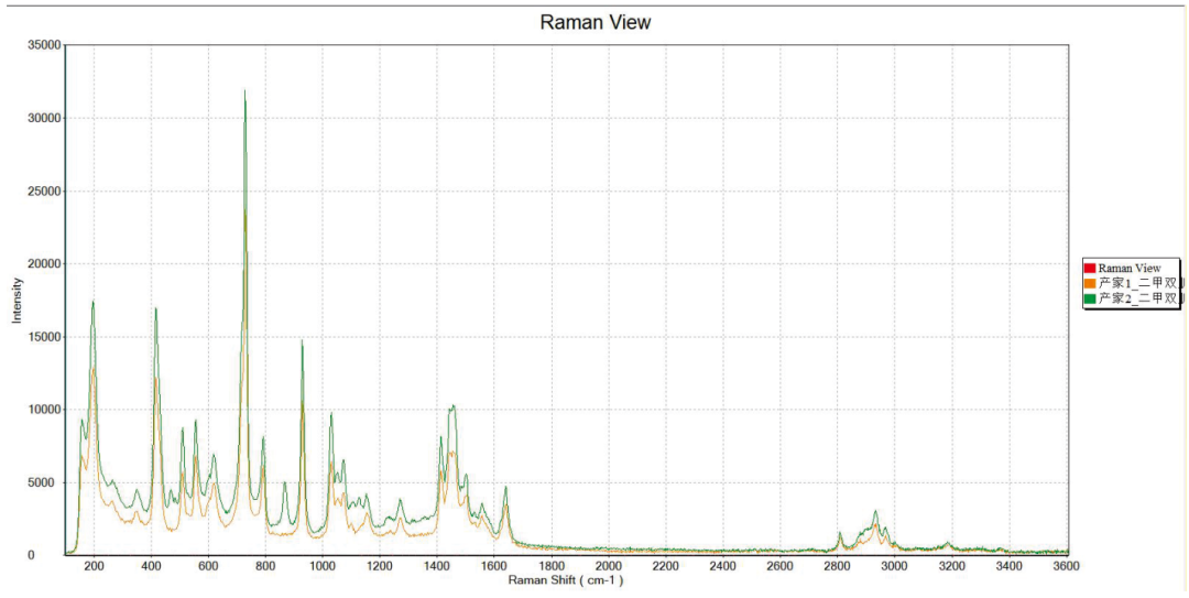 忆玺智科与您相约2025慕尼黑上海光博会
