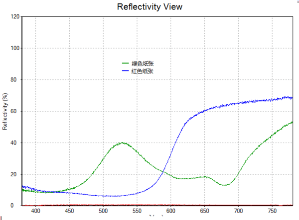 忆玺智科与您相约2025慕尼黑上海光博会