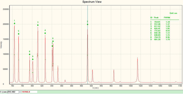 忆玺智科与您相约2025慕尼黑上海光博会