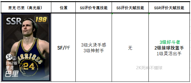 里克巴里端尿盆_里克巴里50大_里克·巴里