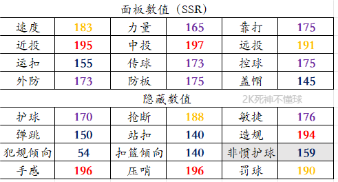 里克巴里50大_里克巴里端尿盆_里克·巴里