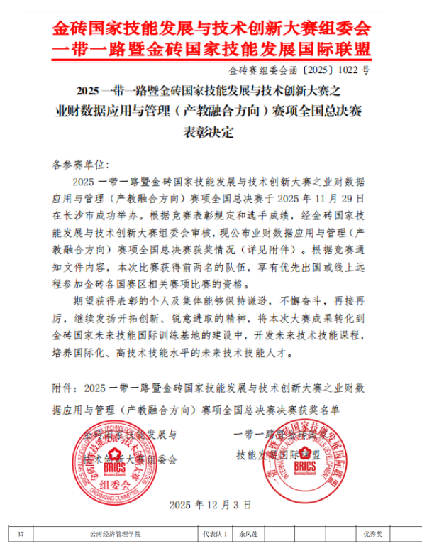 喜报 | 财经商贸学院青年教师在金砖国家技能大赛全国总决赛中斩获佳绩 第 1 张