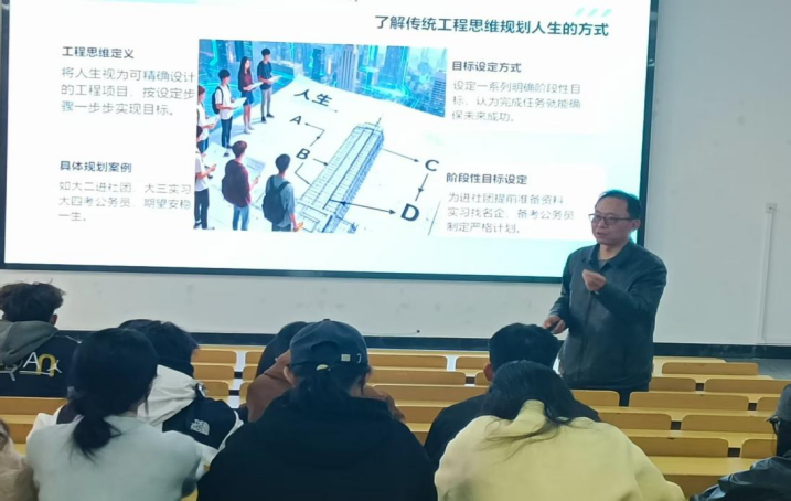 ѧԺѶ | ƾóѧԺְҵĹ滮ҵָϵн ̬˼άѧêְҵ  3 