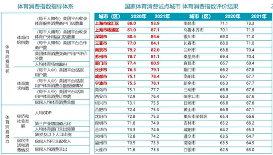 我国稀土产业现状和发展趋势中国冶金报_高精度电子秤的发展现状和趋势英文_旅游业的发展现状和趋势