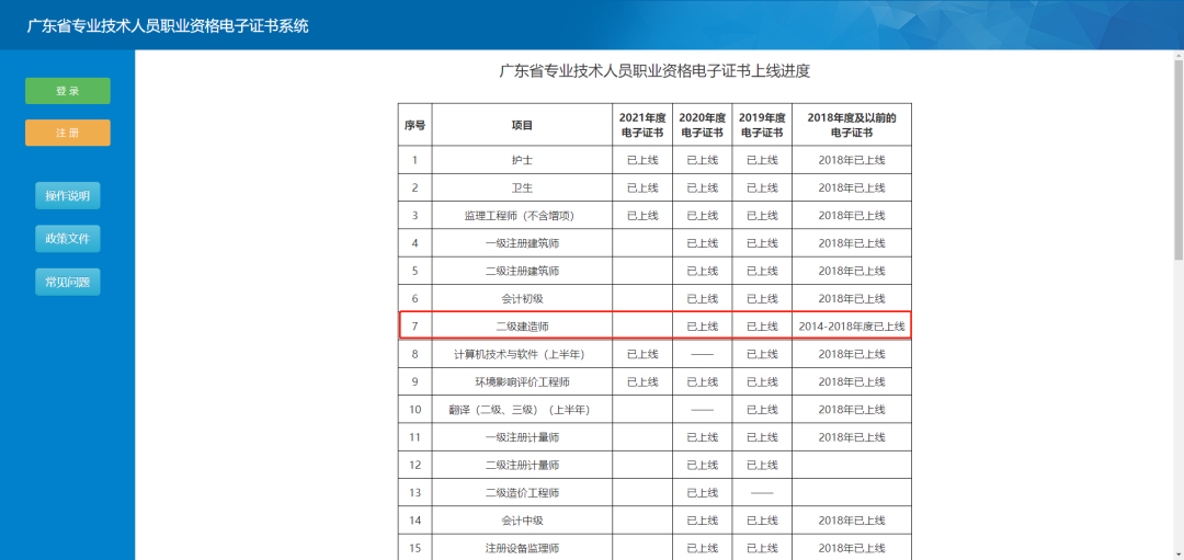 广东建设执业资格注册中心 广东省建设执业资格注册中心：关于启用新版二级建造师注册证书电子证照的通知
