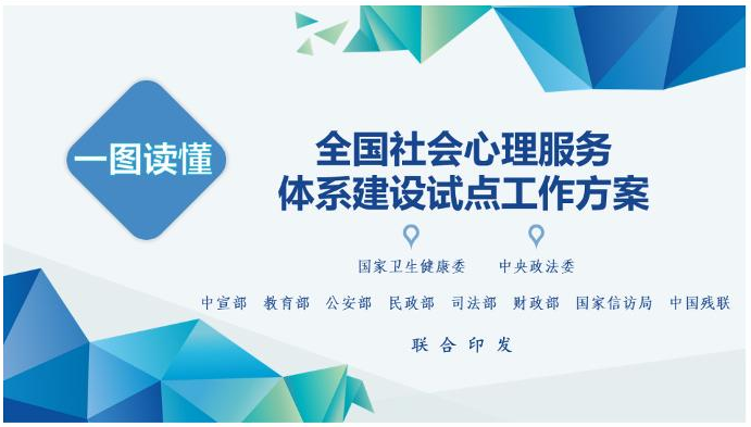 报考心理师资格证_心理治疗师报考条件_请问报考心理咨询师有什么条件