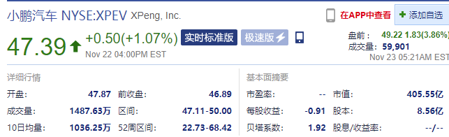 小米回應收購江淮；大眾中國CEO：不會離開中國；周鴻祎3次破解特斯拉；小鵬營收57億；廣汽埃安將擇機的圖4