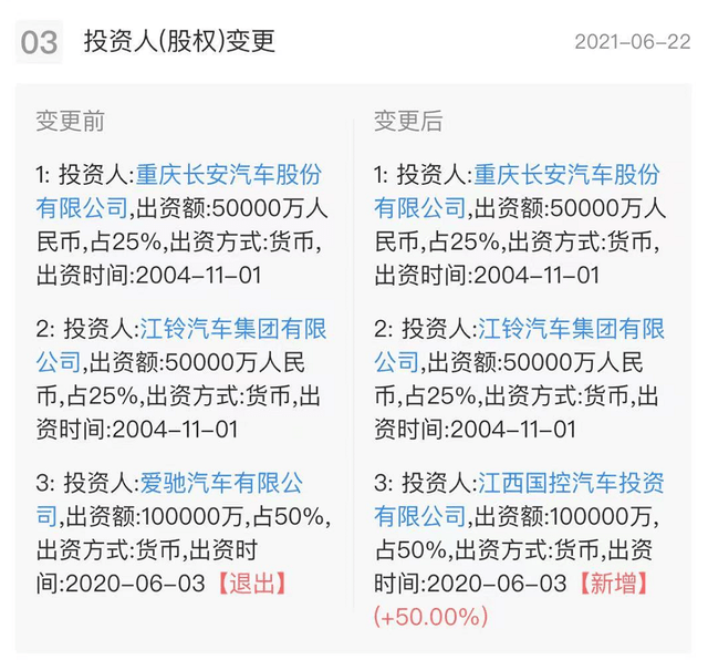 【7月7日】滴滴重挫逾 20%；新能源保有量603萬；德國歐洲最大電動汽車市場；奔馳增長27.6%；愛馳退出江鈴控股的圖6