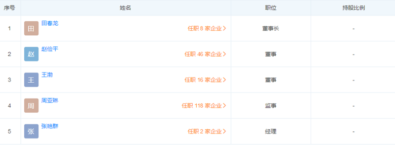 【3月11日】王传福卸任！小米申请商标；新能源召回198万；拉达停产；油价大涨； 特斯拉再涨价；日本多车企加薪全年奖的图1
