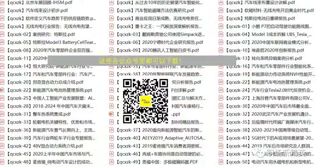 【報告742】汽車熱管理行業深度報告（50頁可下載）的圖39