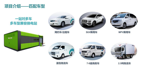 寶馬自燃；蘋果將發(fā)布汽車技術(shù)；長(zhǎng)安阿維塔發(fā)布；恒大漲7%；異元換電天使輪融資；向東平加盟江鈴福特的圖5