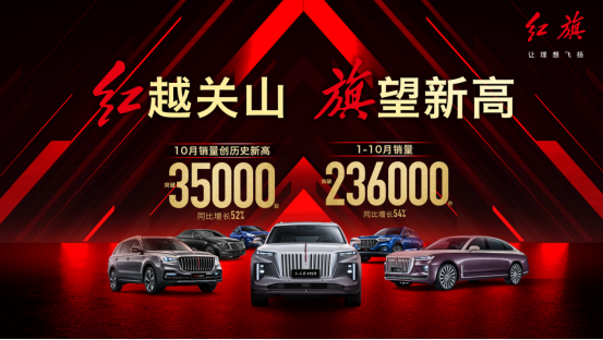 僅一家上市車企增長;FF中國總部或落戶湖北;阿維塔獲24.2億增資;凱捷四星;新紅旗破3.5萬的圖5