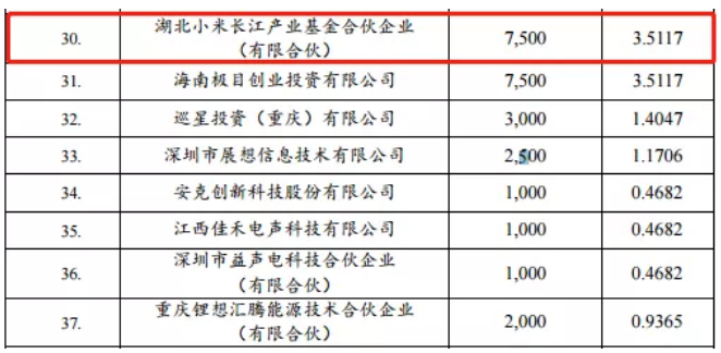 加薪100萬砸錢搶人；小米人事變動；日產被罰；勞斯萊斯被噴；特斯拉不召回；富士康發布電動汽車的圖4