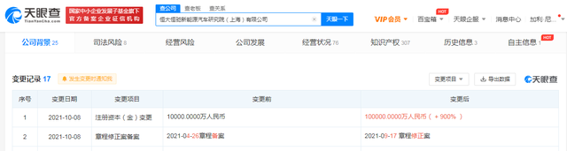 眾泰被接盤；勞斯萊斯請網紅；恒馳增資；理想高價收購芯片；杭州新建2.3萬充電樁；鈷價暴漲的圖3