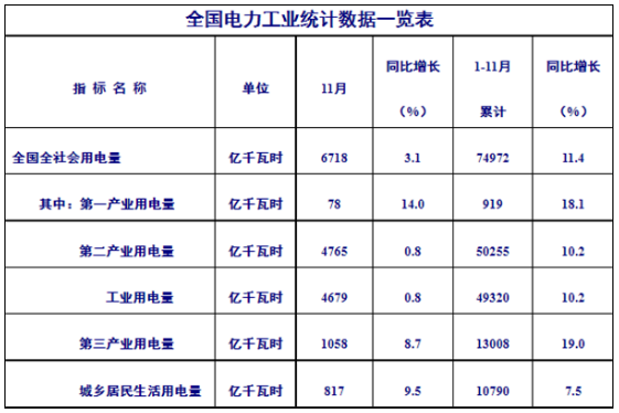 特斯拉失控墜河；日本L4立法；哈啰出行募30億；戴姆勒比亞迪調(diào)股比； 德銀看好蔚來的圖7
