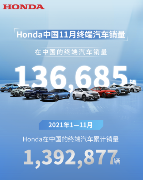 威馬D2融1.52億美元;本田跌20%;挪威新能源占比94.9%;華晨重整延遲;理想OTA 3.0的圖4