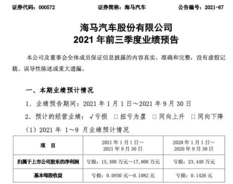 上汽斯柯達(dá)高管接受調(diào)查;海馬又虧1.5億;上汽大眾將停產(chǎn)桑塔納;LG賠通用召回19億美元的圖4