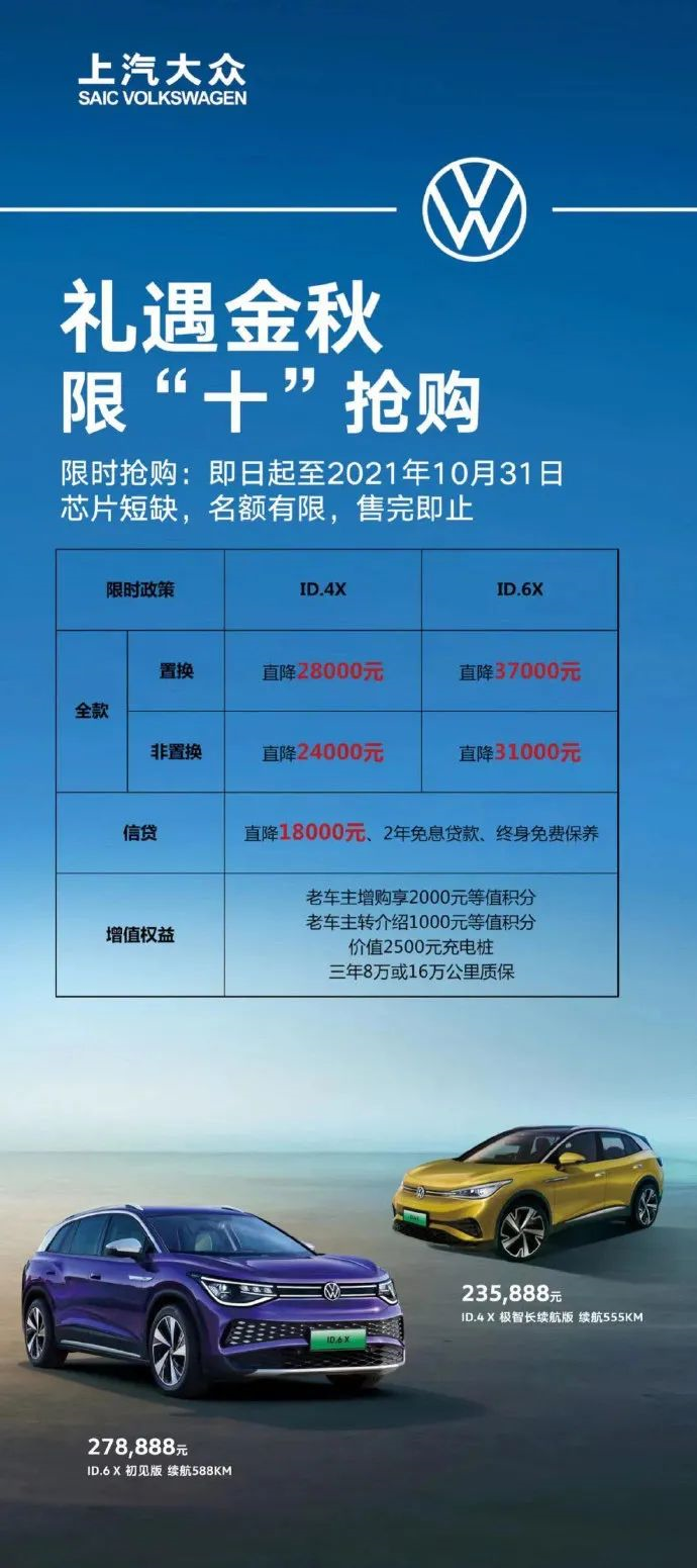 特斯拉參加雙11；鋰鈷需求將劇增；大眾電車價格大跳水；戴姆勒新研發中心啟用；9月新能源再刷紀錄的圖3