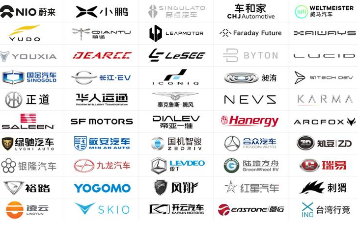 滴滴高管接受調查;智能汽車新風口;中國品牌新能源“一邊倒”;自動駕駛升級新規;百度吉利商議碳積分的圖2