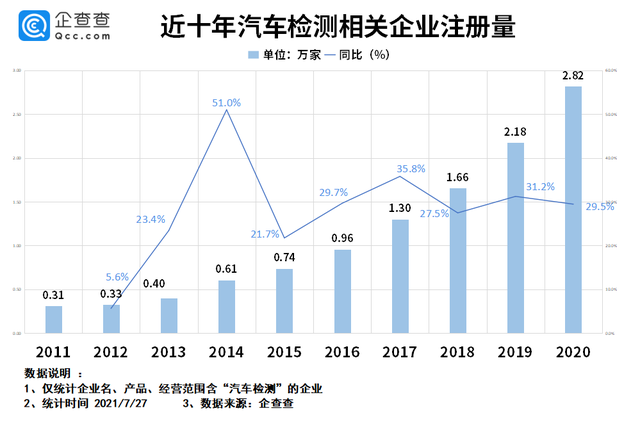 合肥回應小米落戶；汽車測試場第一股；修電池10多萬；小鵬P7超A4；賈躍亭再被強制執行超40億的圖2