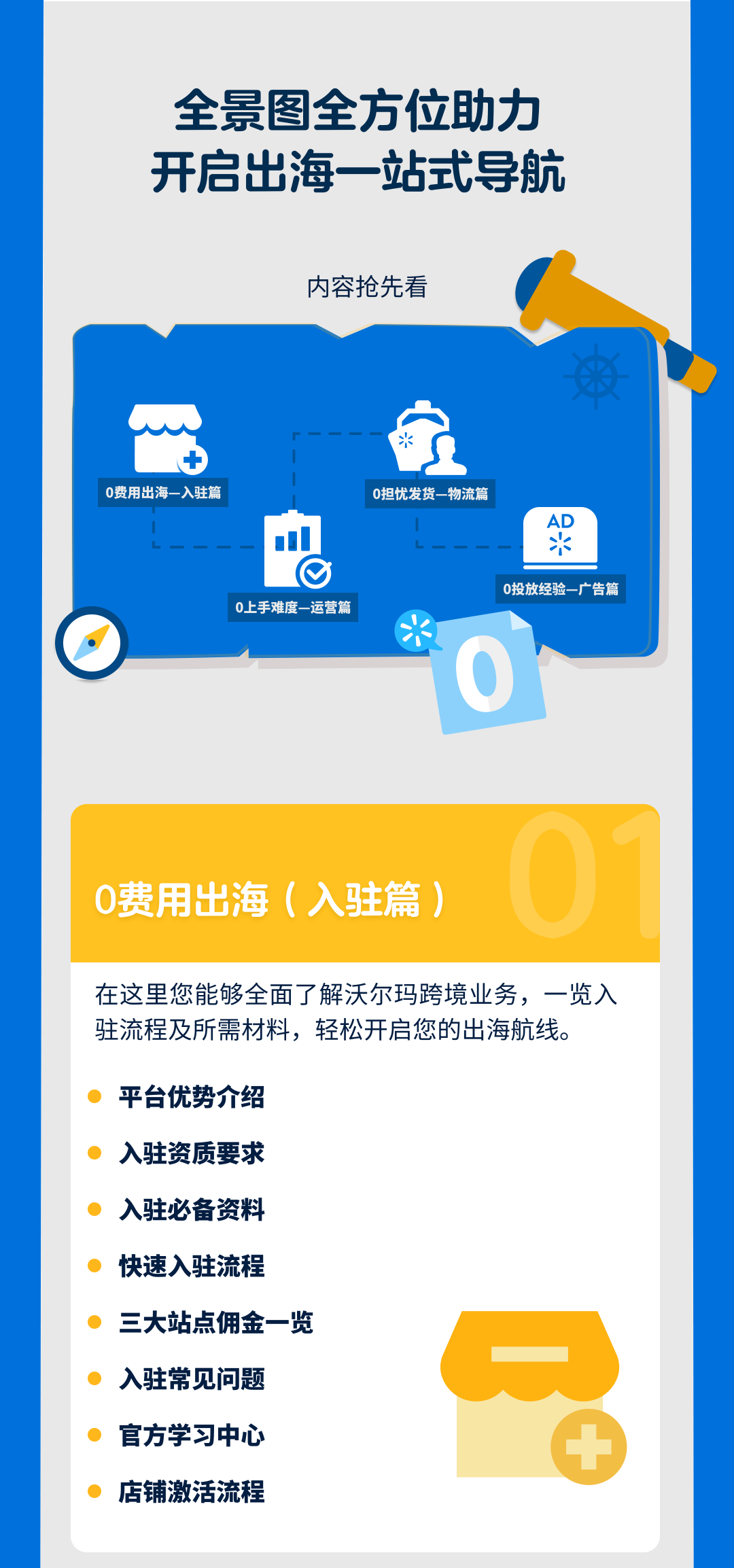 2023沃尔玛出海全景图发布，一图加速出海！插图3