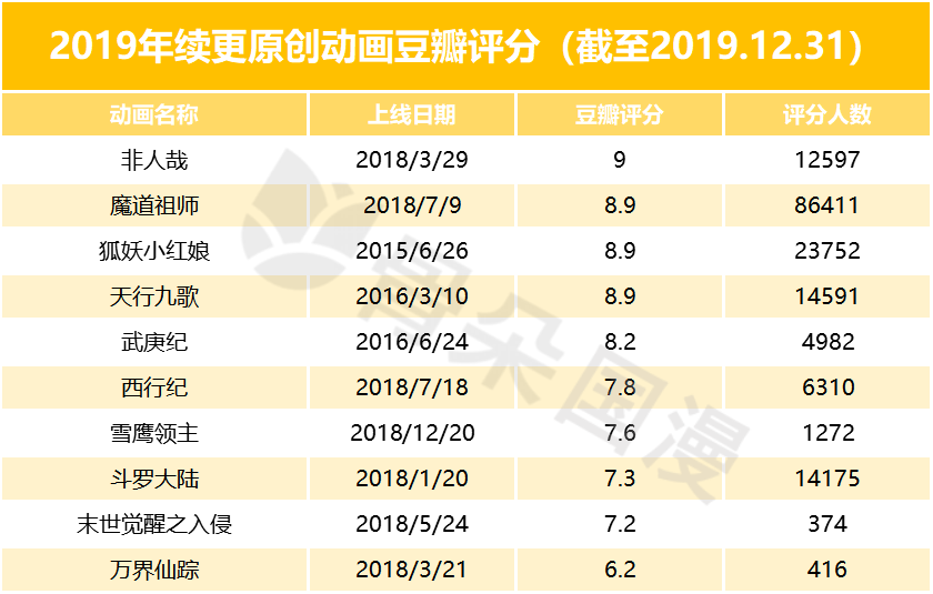 古典武侠卡通动漫19