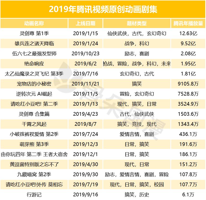 古典武侠卡通动漫19