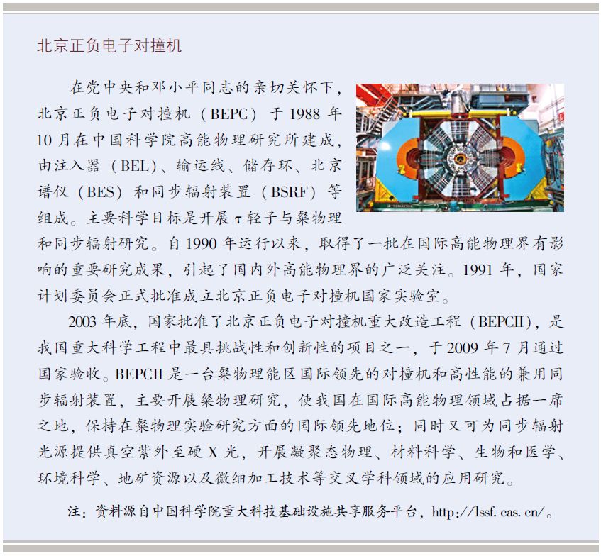 全球科技成就_全球科技历程_全球科技的发展