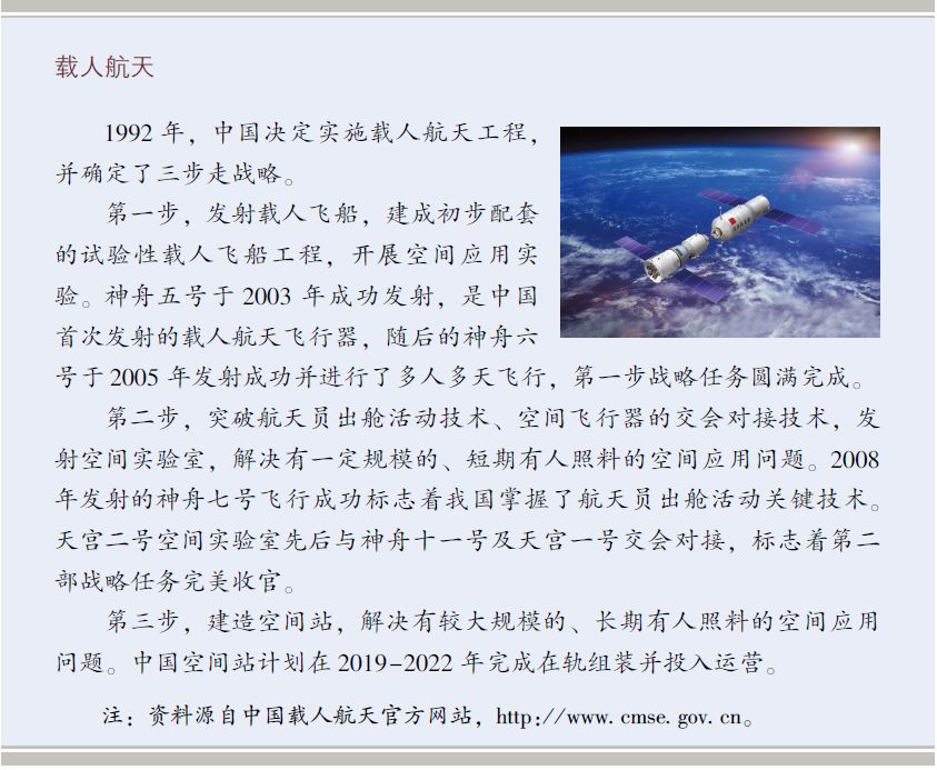 全球科技成就_全球科技的发展_全球科技历程